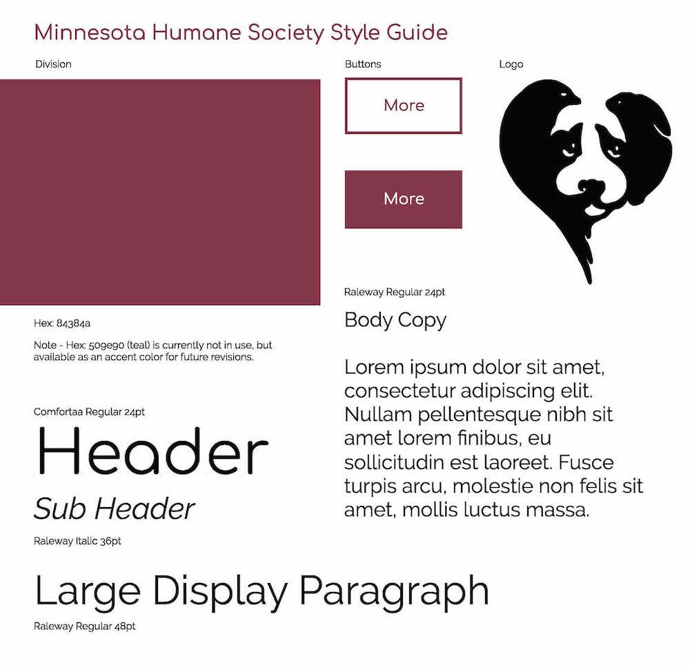 Minnesota Humane Soceity Style Guide